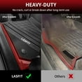 thumbnail image 3 of Alfombrillas LASFIT para Mazda CX5 2017-2025 TPE para todo tipo de clima, 3 of 9