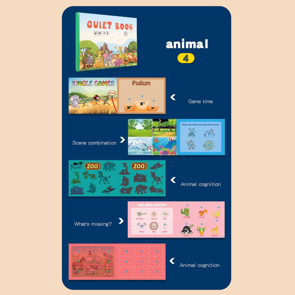 Bellanny Activity Sticker Books - Montessori Sensory Book for Beginning  Readers - Adhesive Stickers Book w/ Vehicles Animal Carrots Number Learning  for Kids Toys Age 2-5 (Four Themes) proficient - Walmart.com