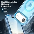 thumbnail image 2 of XNB for IPhone Air Phone Case with Built-in Screen Protector,for iPhone Air Magnetic Case Compatible with MagSafe, Clear Slim Shockproof Anti-Scratch Protective Cover for IPhone Air, 2 of 7