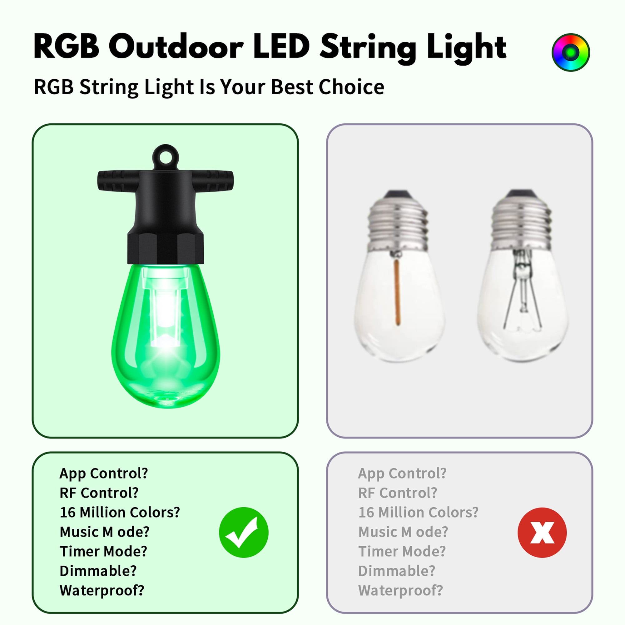 50ft Outdoor String Lights, RGB & Warm White Patio Lights with 20 Bulbs, Color Changing, App & Remote Control, Waterproof, Connectable, Backyard & Christmas Decor