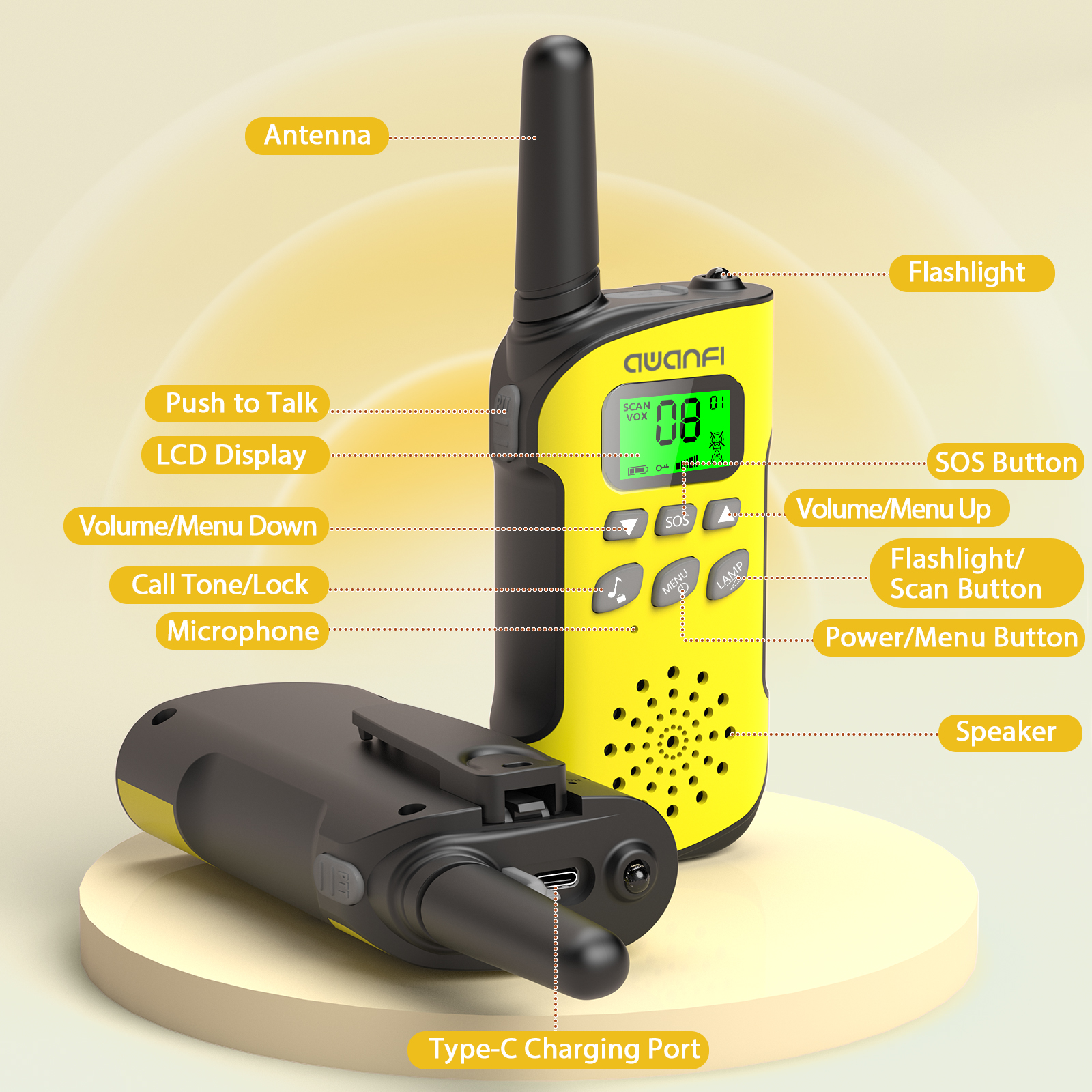 AWANFI Walkie Talkies 2 Pack Rechargeable photo 3