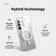 thumbnail image 5 of Funda Elago Magnetic Hybrid Transparente para Samsung Galaxy S25 Plus, 5 of 9