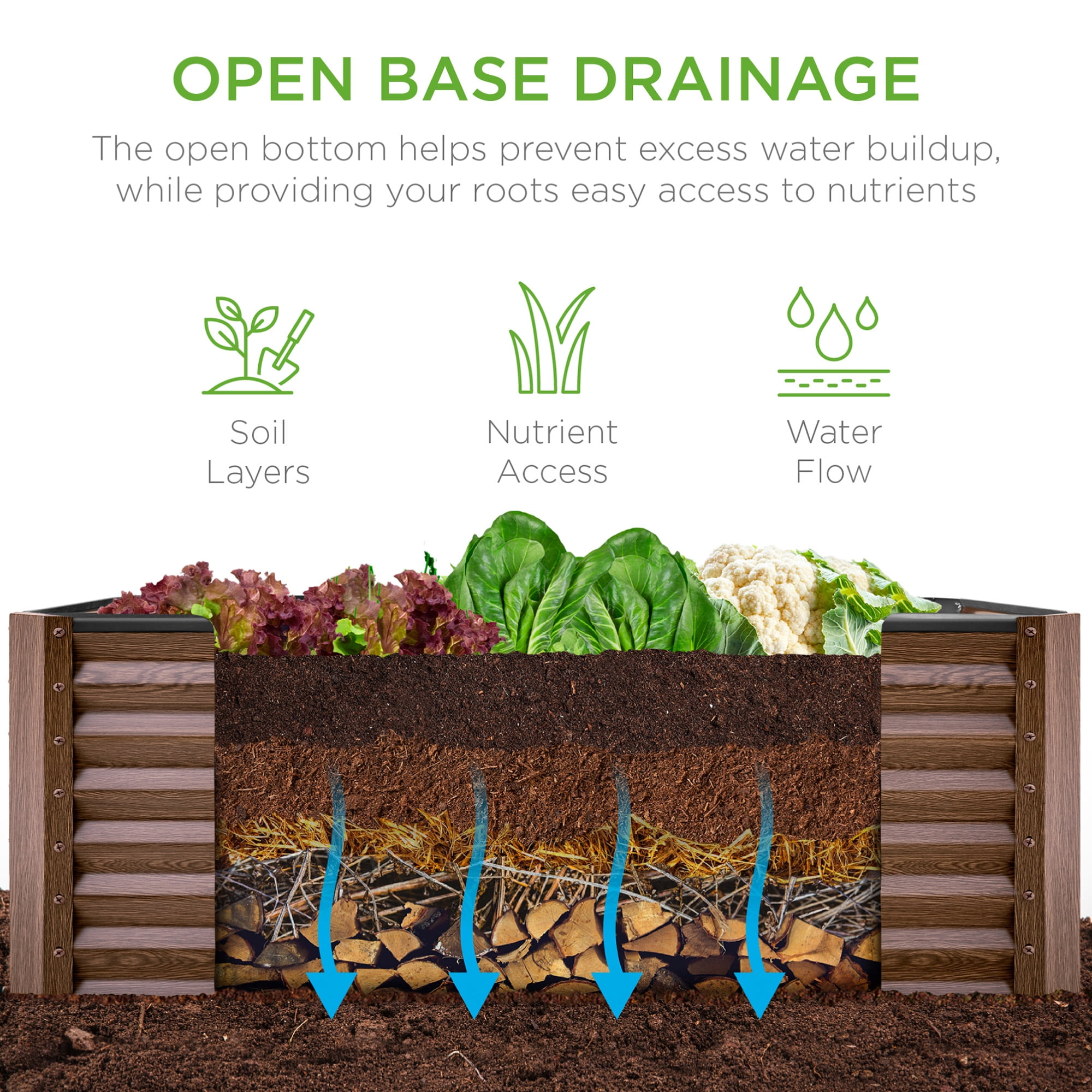 Best Choice Products 4x2x2ft Outdoor Metal Raised Garden Bed for Vegetables Flowers Herbs - Dark Brown Wood Grain
