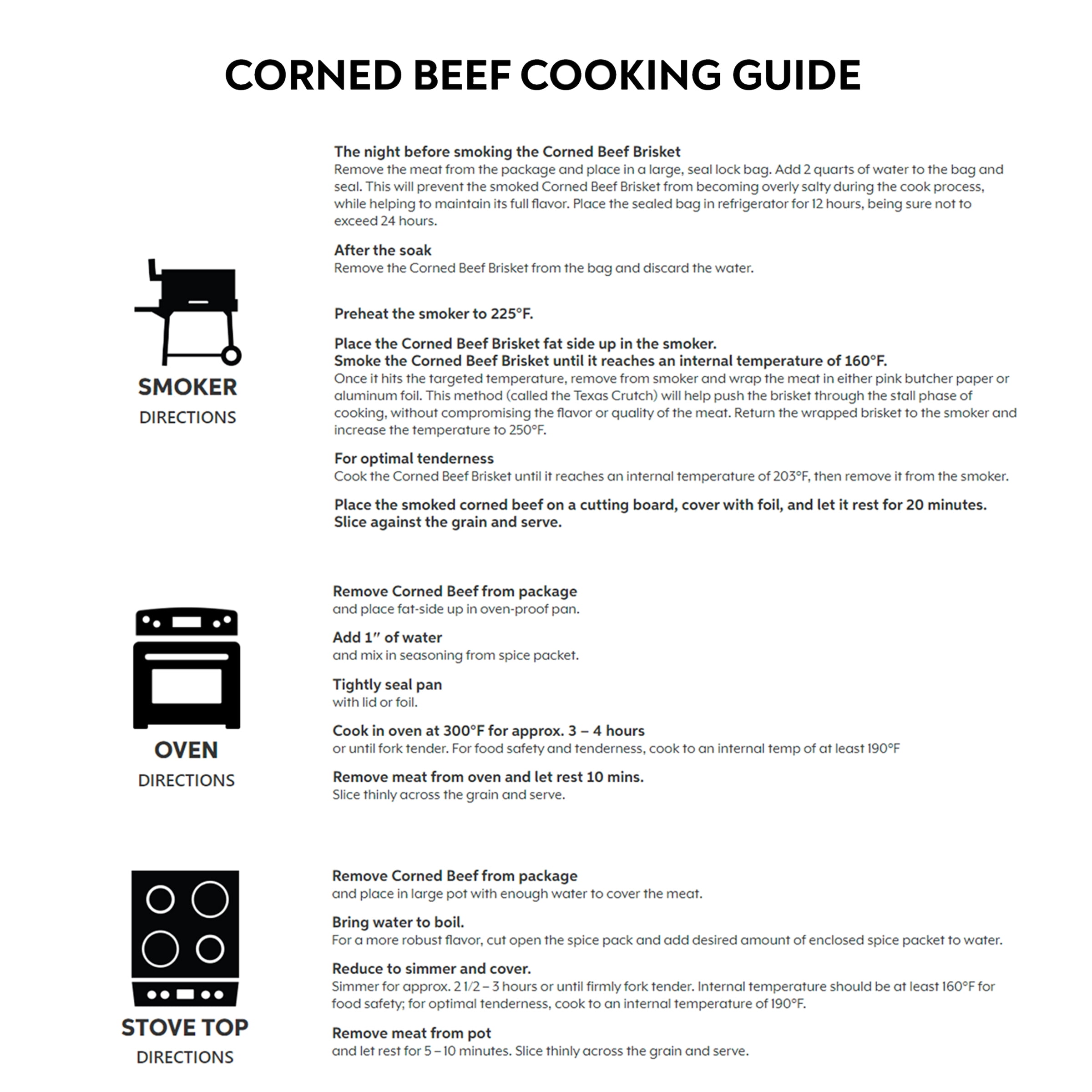 Grobbel's Fresh Corned Beef Brisket Flat, 1 Count, 2-5 lbs