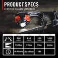 thumbnail image 3 of COAST FL85R 1250 Lumen Tri-Color (White/Red/Green) Focusing Rechargeable LED Headlamp, 3 of 14