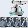 thumbnail image 2 of 1080 Faucet Aerator, Rotating Faucet Nozzle with Four Water Outlet Modes, Multi-Functional Rotating Pull-Down Faucet with Adjustable Knobs for Kitchen, 2 of 5