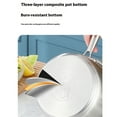 thumbnail image 4 of Toystoory Vaporizador ergonómico de categoría alimentaria para bebés con cajón, manipulación segura, orificios de circulación de aire de Cocina y Comedor, 4 of 6