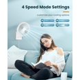 thumbnail image 5 of Compact Wall Mounted Fan, Oscillating Quiet Air Circulator With Remote Control, Timer Setting Multiple Speeds For Bedroom Office Garage Rv Camping Spaces Saving Design, 5 of 5