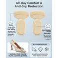 thumbnail image 2 of Anti-Slip Heel Liners, Soft Cushion Protector Pads, Improved Shoe Fit and Comfort, All-Day Comfort for Any Shoes, Stop Slips and Blister, Comfortable Protectors for Women Men, 2 of 7