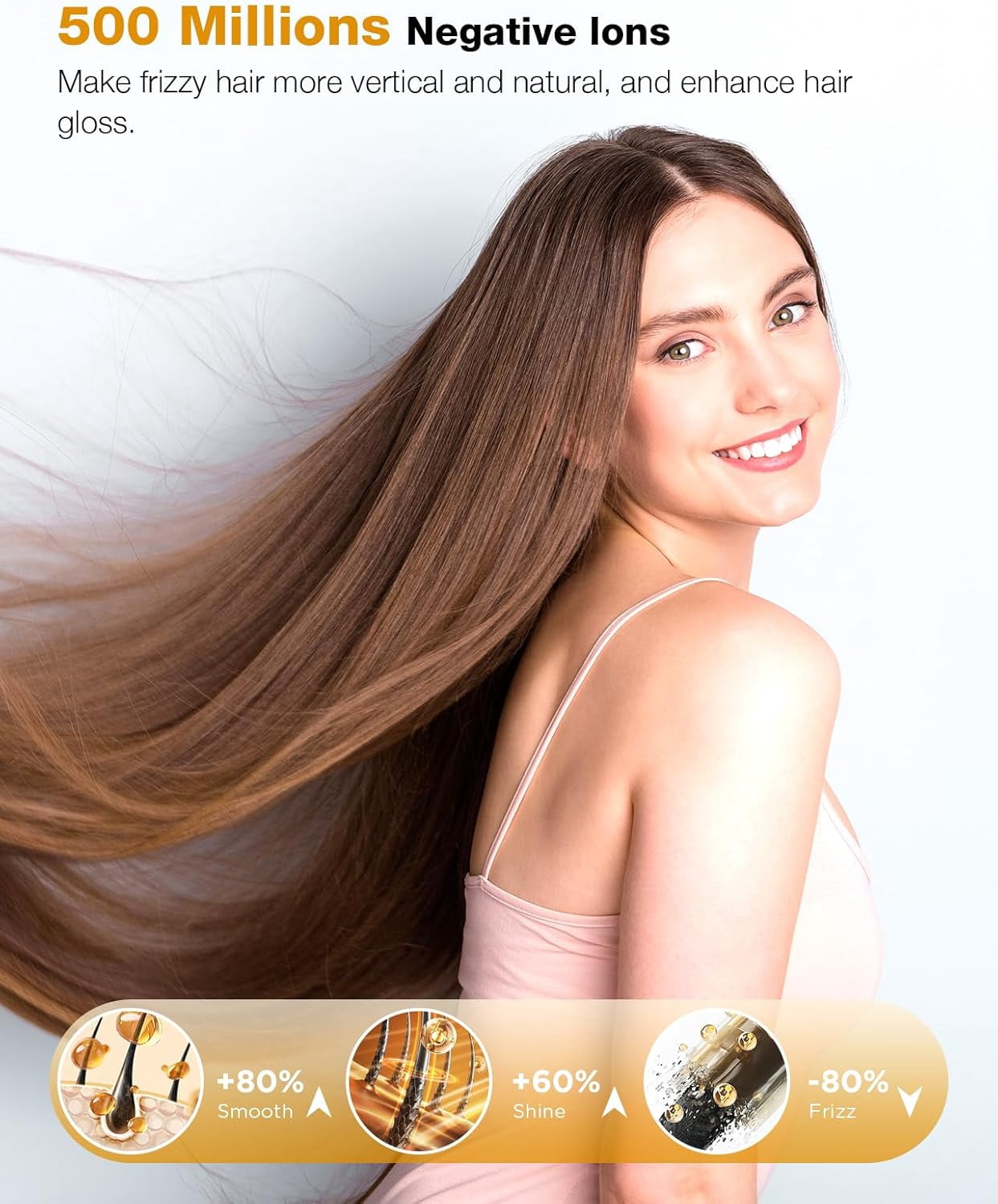 Negative Ionic Hair Dryer, 1400W, Professional, High Speed Hairdryer, Fast Drying, 3 Speeds, 5 Temps, HD Display, Low Noise, Blow Dryer, Home Salon, Grey