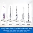 thumbnail image 3 of Almohadillas Steam Pocket para mopa Imeccalive S3601 compatibles con Shark x6, 3 of 8