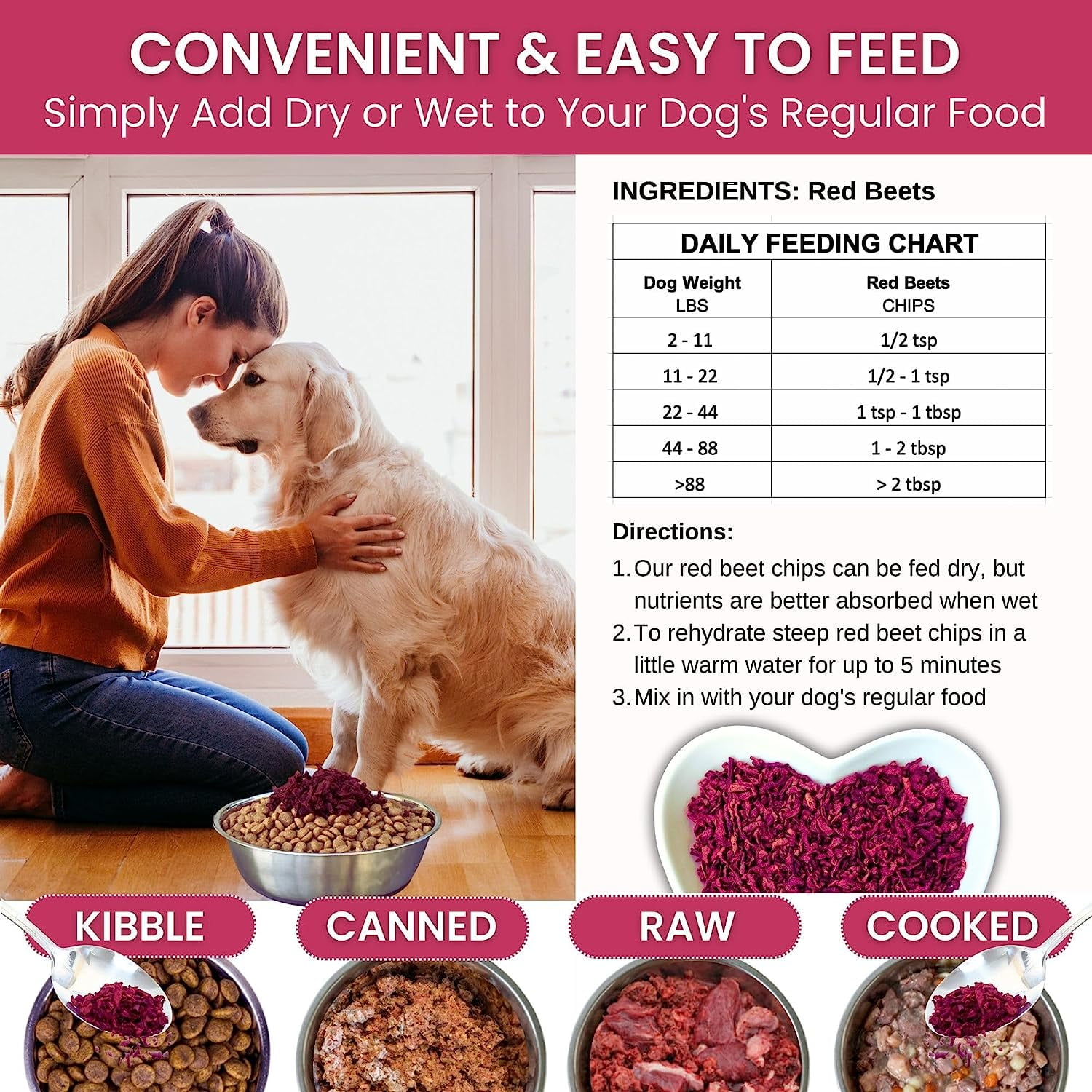beets bad for dogs
