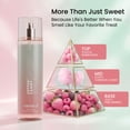 thumbnail image 4 of Bruma Corporal Forever 21 Cotton Candy 237 ml, 4 of 7
