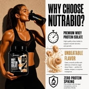 NutraBio 100% Whey Protein Isolate Protein Powder, 25g Protein with Complete Amino Acid Profile, Non-GMO, Soy & Gluten Free, Low Carb, Low Calorie Whey Protein Powder, Cinnamon Sugar Donut,20 serving