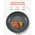 thumbnail image 6 of 3-Piece Nonstick Aluminum Fry Pan Skillet Set, 8/10/12 Inch, Pre-Seasoned, Grey, Dishwasher Safe & Oven Safe Cookware, 6 of 11