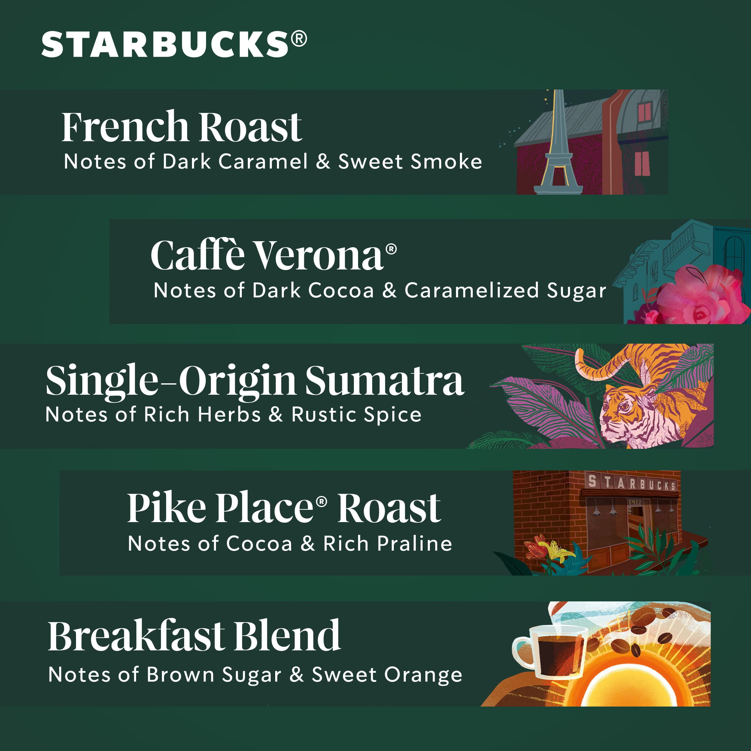 Starbucks K-Cup Coffee Podsâ€”Starbucks .. .. Blonde, Medium, Dark .. Roast .. & Flavored .. Coffeeâ€”Variety Pack .. for .. Keurig Brewersâ€”1 box .. .. (40 pods total)