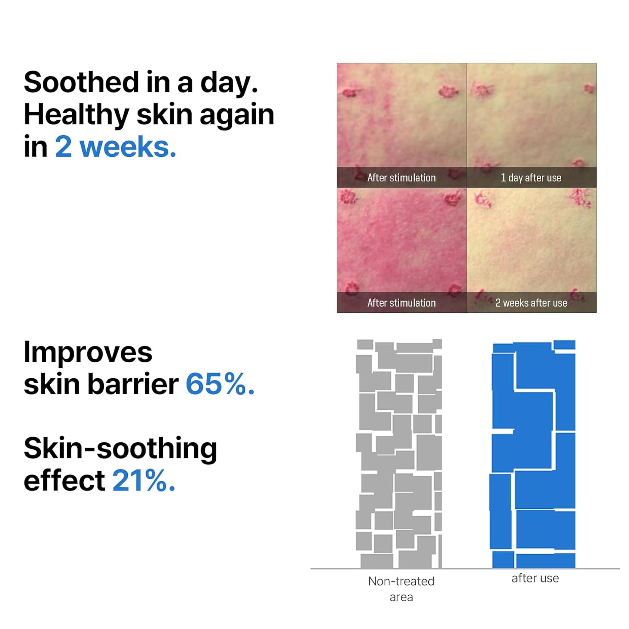 Some By Mi Beta Panthenol Repair Face Serum 1.01 oz
