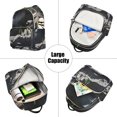 thumbnail image 5 of FORMRS Mini Backpack Purse for Women Travel Daypack Casual Shoulder Bag, Sitting on The Moon, 5 of 7