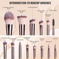 thumbnail image 3 of Travel Makeup Brush Set Kabuki Brushes - Includes Eyeshadow Blush Brush & Foundation Brush For Liquid Makeup - 5X Magnifier  Mirror Case For Travel or  the  Daily Use, 3 of 6