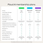 Plaud Note Pro AI Voice Recorder Transcribe & Summarize for Meetings Calls