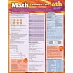 Common Core Math Workbook: 6th Grade Math Exercises, Activities, and ...