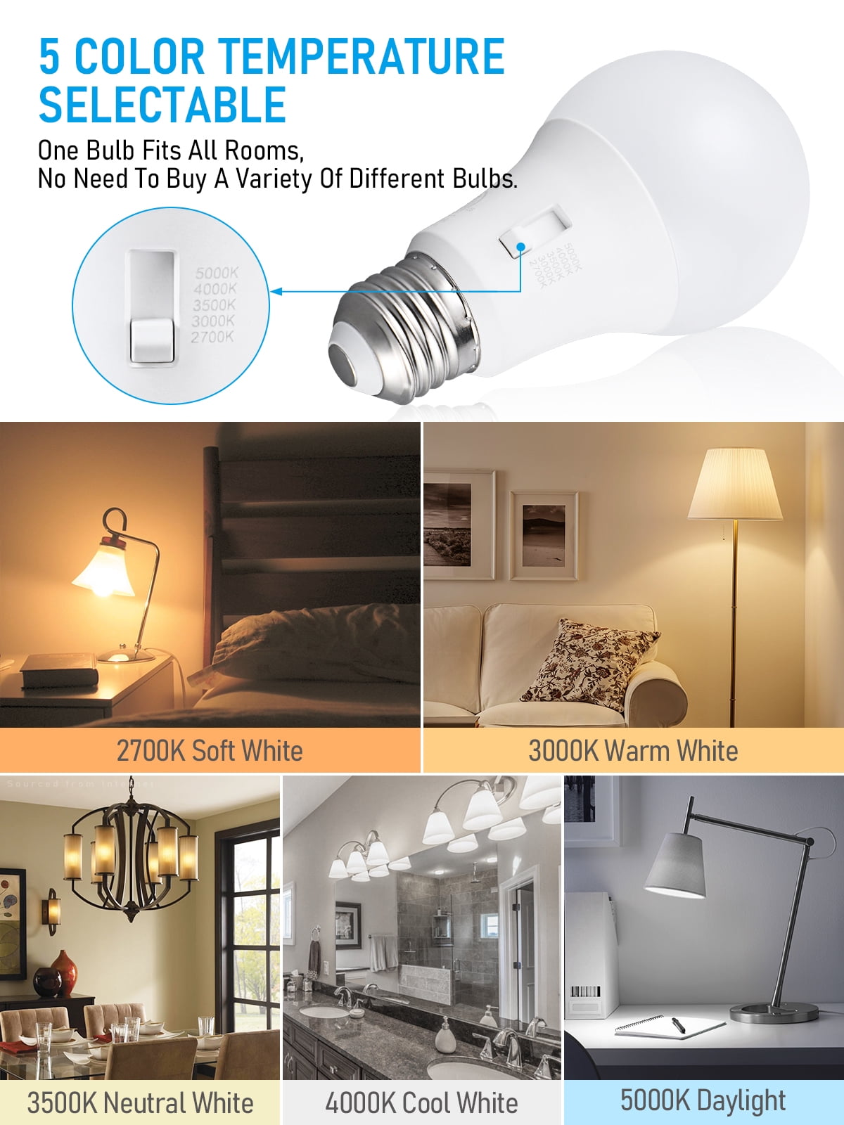 12 Pack 5CCT A19 LED Light Bulb, Dimmable, E26 Base, 8W, 2700K/3000K/3500K/4000K/5000K Selectable, 800LM