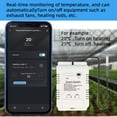 thumbnail image 4 of 16A 3000W With Energy Consumption Monitoring Rf433 Smart Thermostat, 4 of 5