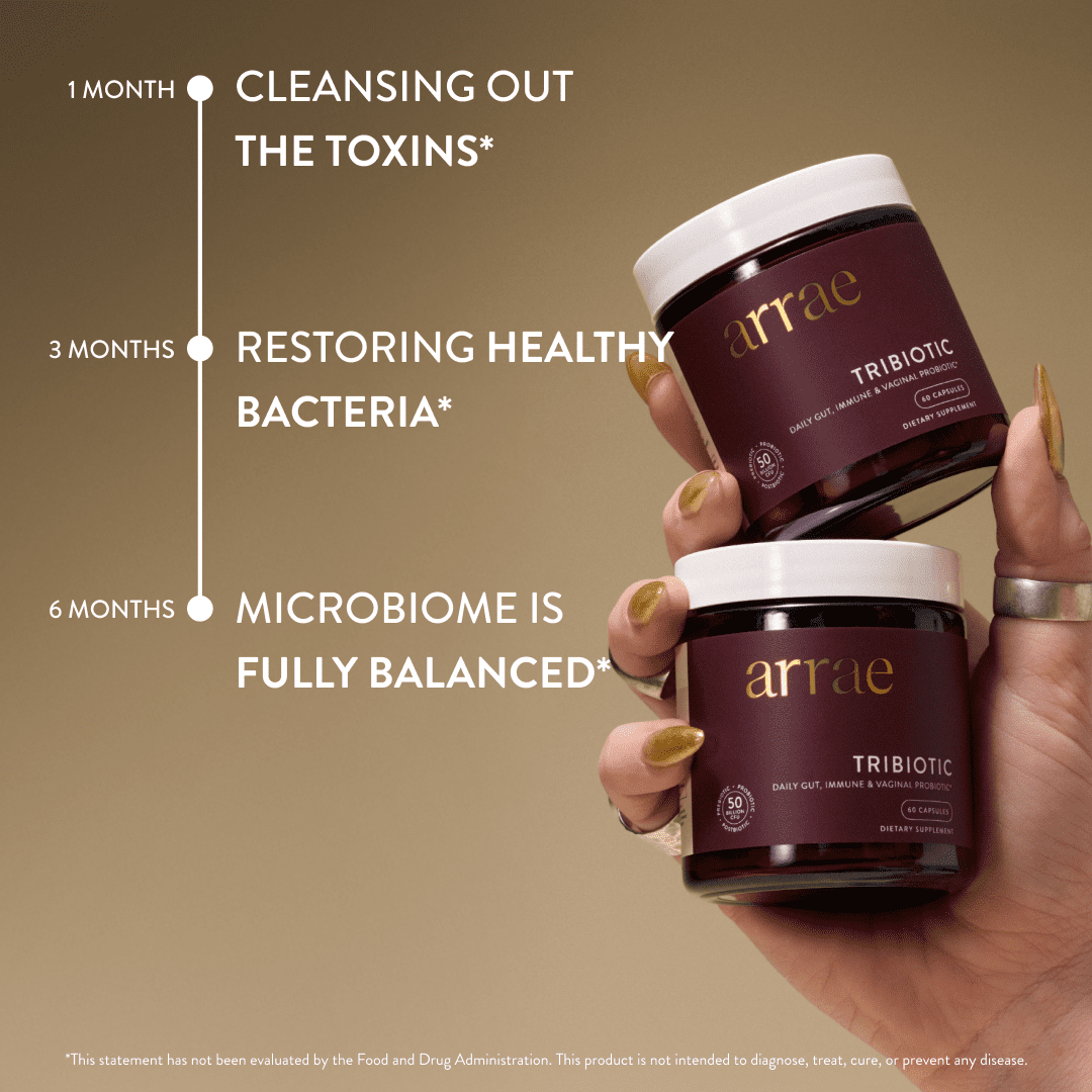 Arrae Tribiotic – Women’s Prebiotic, Probiotic & Postbiotic for Vaginal, Gut, Skin & Immune Support with Immunolin – 60 Capsules