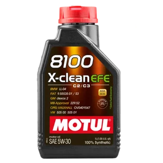 ペンズオイル　プラチナムユーロ　0w40　1ボトル　5クォート