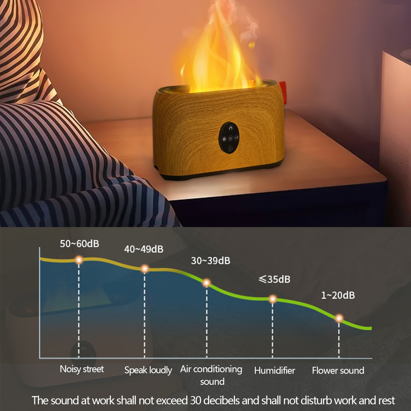 ESULOMP Aromatherapy Essential Oil Diffuser – (6.76Fl O Z / 200ml Tank) –Mist Aroma Humidifier - Auto Shut-Off Whisper Quiet – for Home, Office & Bedroom