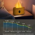 thumbnail image 4 of LSLJS Aromatherapy Essential Oil Diffuser (6.76Fl O Z / 200ml Tank) ist Aroma Humidifier - Auto Shut-Off Whisper Quiet for Home, Office & Bedroom, AromDiffuser, 4 of 8