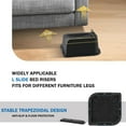 thumbnail image 6 of Bed Risers 5 Inch Heavy Duty, Furniture Risers for Bed Desk Table Sofa Couch，Oversized Bed Lifts Risers, Support up to 5000 Lbs(4 Pack Black), 6 of 7