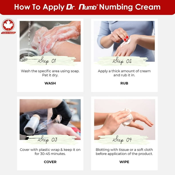 Crème Anesthésiante : Guide d'achat d'une crème analgésique