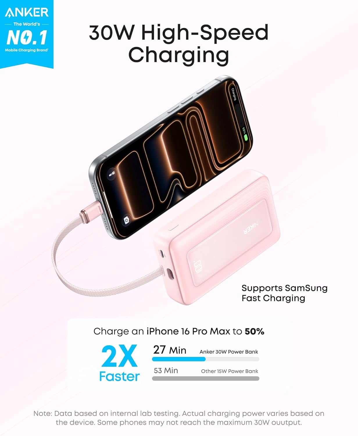 Anker Portable Charger, 10,000mAh 30W Power Bank, USB-C in and Out Fast Charging Battery Pack