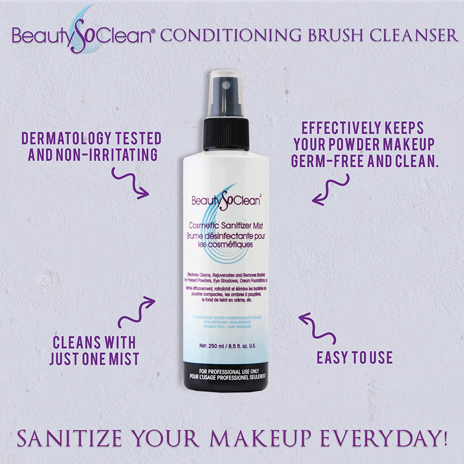 Cosmetic Sanitizer Mist