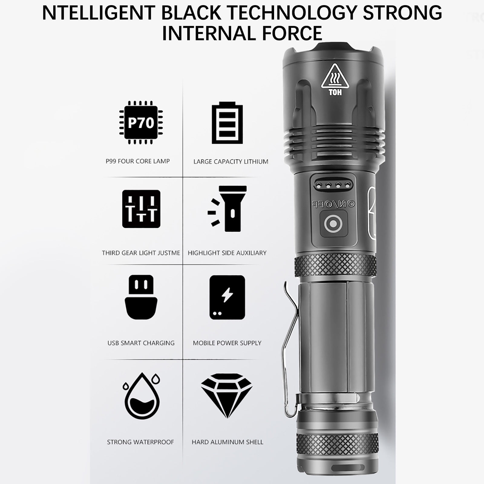 ZFYXGS XHP70 Strong Flashlight Rechargeable 5 Mode With Pen Chuck Strong Flashlight