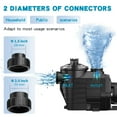 thumbnail image 4 of 2.5HP 6420GPH In/Above Ground Swimming Pool Pumps,1900W 3450RPM/1725RPM Dual Speed Self-Priming Pump for Spa Bathtub Irrigation,High Flow and Energy Saving, 4 of 8
