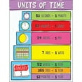 thumbnail image 2 of CD-115118 - Units of Time Chart by Carson Dellosa, 2 of 2