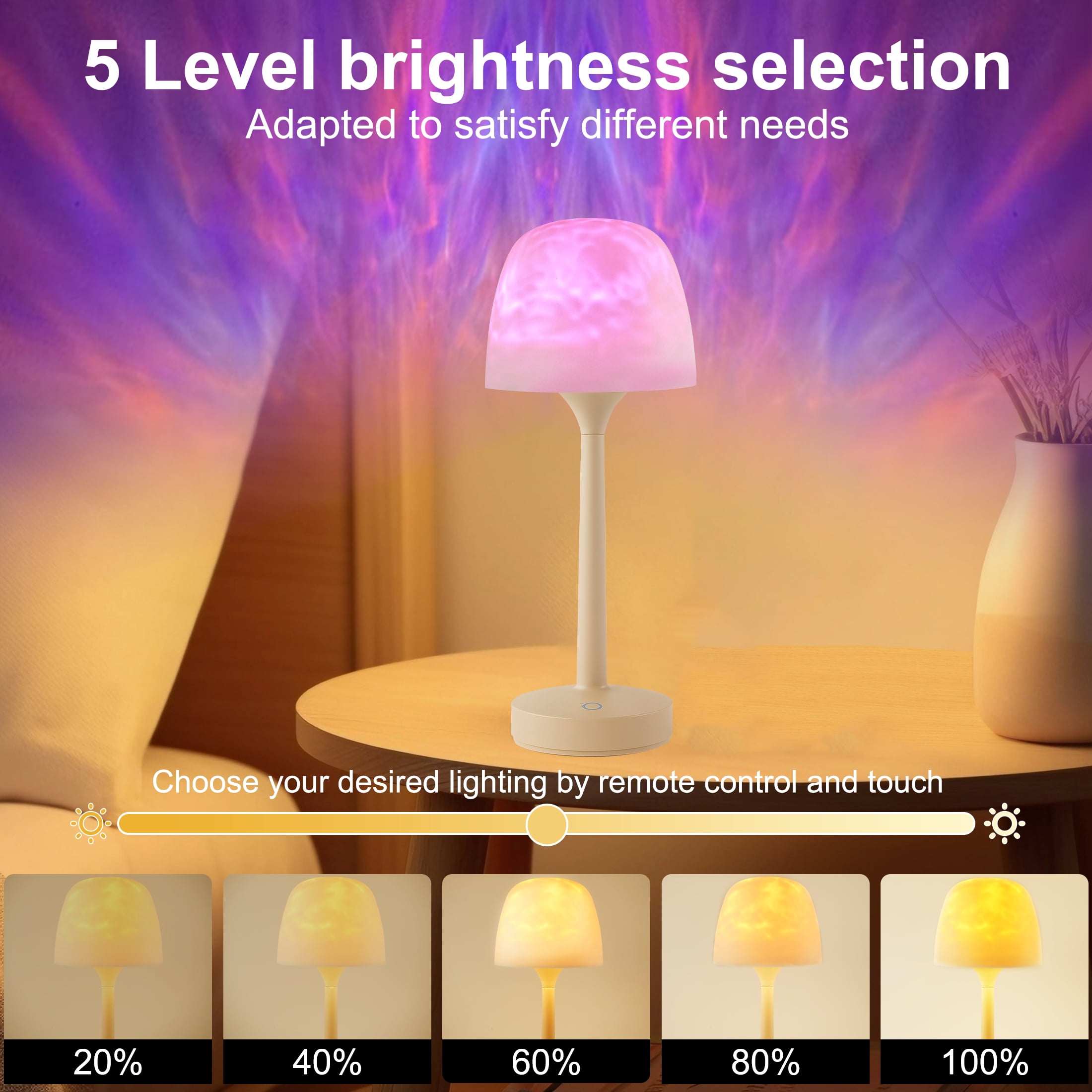 LOFTER-PRO Table Lamps, Ocean Wave Projector Light & Underwater Ripple Lamp – 2-in-1 Cordless Desk Lamp, Dual-Mode Ambient Lighting, USB , 16 Colors RGB, Touch/Remote Control for Bedroom, Living Room