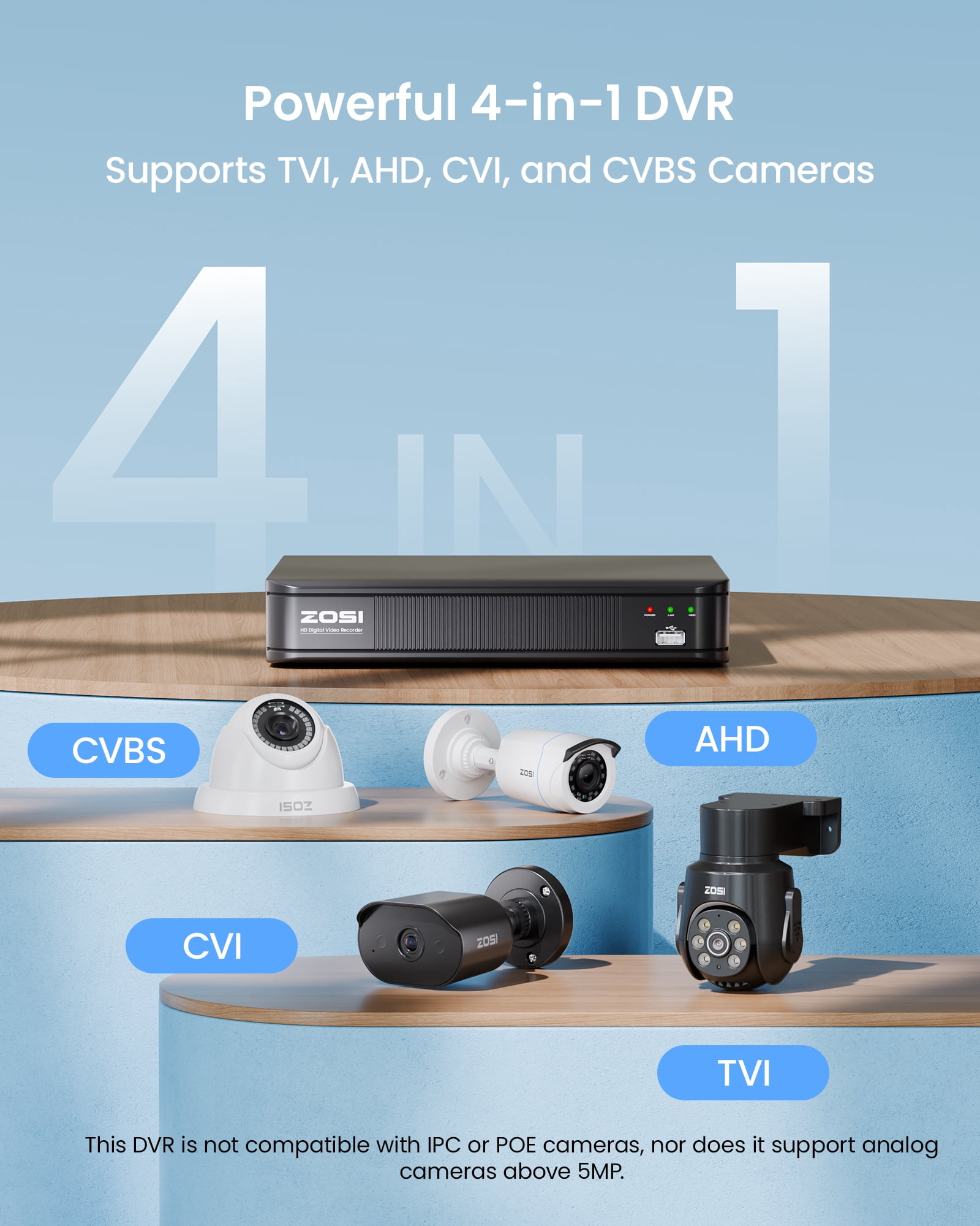 ZOSI 8 Channel 5MP 3K Lite H.265+ CCTV DVR Recorder with 500GB SSD, Hybrid 4-in-1 TVI/CVI/AHD/Analog 1080p HD Surveillance DVR for Security Camera, AI Human Vehicle Detect, Alert Push, Remote Access