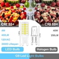 thumbnail image 3 of Sailstar G9 LED Light Bulbs, 4W (40W Equivalent), 5000K Daylight, 400 Lumens, 120V, 6-Pack, T4 Ceramic Bi-Pin Base for Chandeliers, 3 of 8