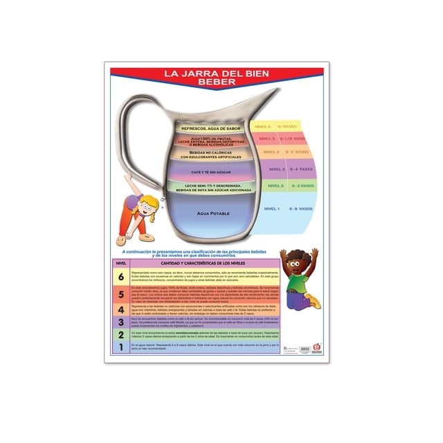 Póster La Jarra Del Buen Beber Educatodo B-1409-I