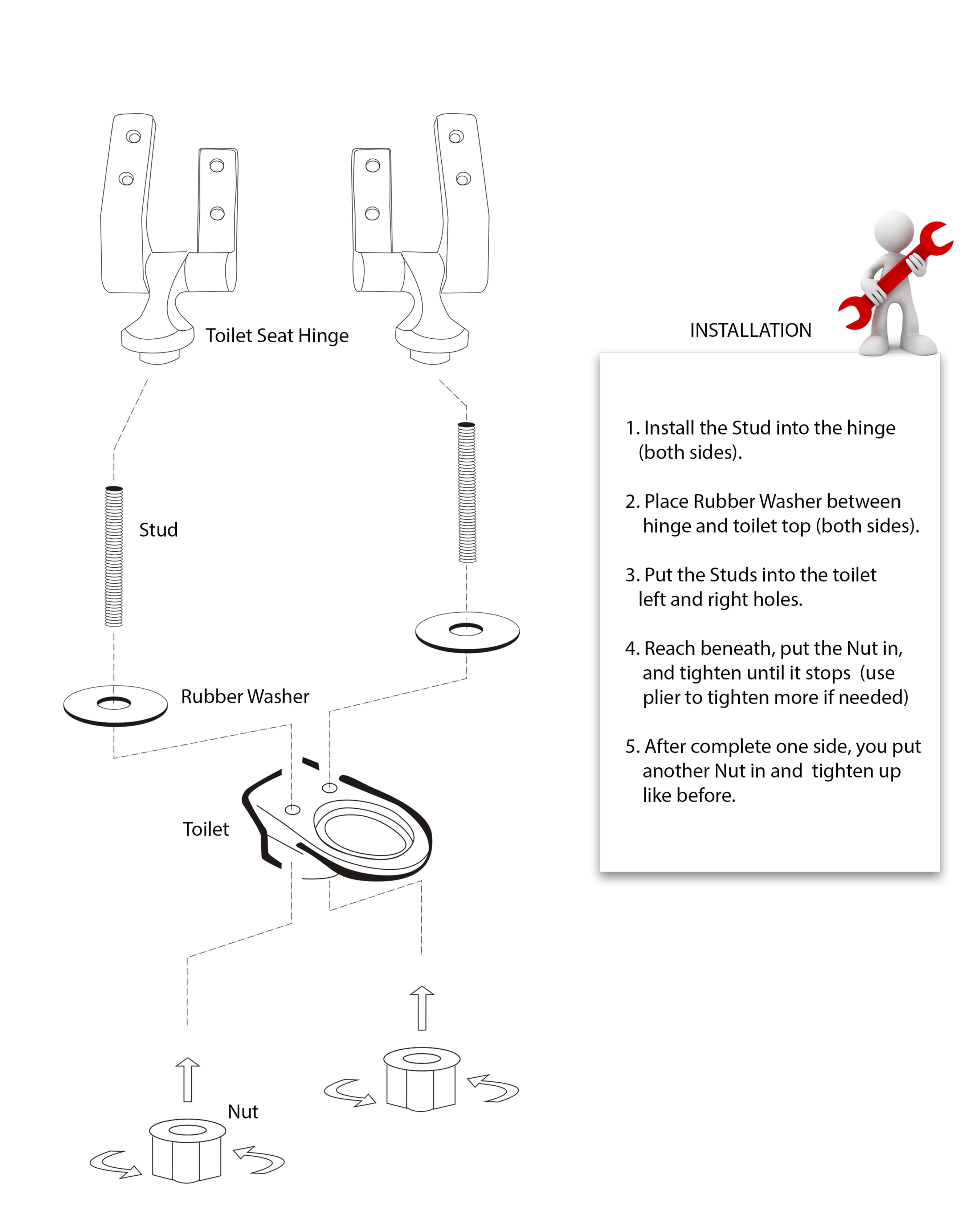 Topseat 3D Ocean Series Elongated Toilet Seat
