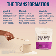 Live Conscious Collagen Peptides Powder, Unflavored, Grass-Fed Types I & III, Skin, Hair, Nails & Joint Support, 30 Servings