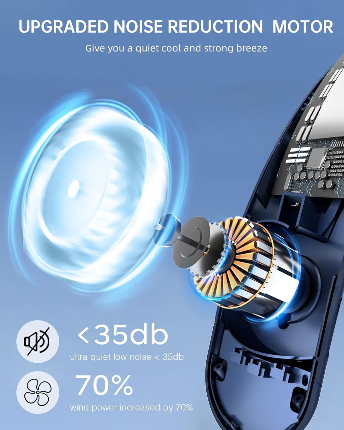 FrSara Neck Fan, Personal Fan with LED Display, Portable Neck Fan, Hands Free Bladeless Fan, 4000mAh-Battery, 3-Speed Adjustment & Whisper-Quiet Operation, Perfect for Home,Camping,Travel ,Blue