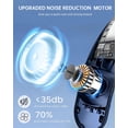thumbnail image 5 of Neck Fan, Personal Fan with LED Display, Portable Neck Fan, Hands Free Bladeless Fan, 4000mAh-Battery, 3-Speed Adjustment & Whisper-Quiet Operation, Perfect for Home,Camping,Travel ,Blue, 5 of 7