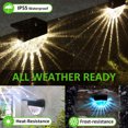 thumbnail image 4 of 6 uds LED de carga impermeable al aire libre jardín patio paso valla luz de pared Lamparas Tmvgtek Para estrenar, 4 of 9