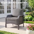 thumbnail image 5 of Ovios Patio Chairs Set of 2 All-Weather Wicker Patio Furniture Chairs Set Rattan High-Back Outdoor Armchairs with Cushions, Dark Grey, 5 of 12
