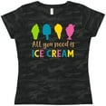 thumbnail image 3 of Inktastic All You Need Is Ice Cream - Blue Pink Yellow Green Women's T-Shirt, 3 of 5