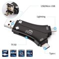 thumbnail image 1 of Lecteur de Carte SD 4 en 1 iPhone/Micro usb/USB Type-c/USB pour iPhone iPad Mac & Android, SD & Micro SD, PC - Noir, 1 of 5
